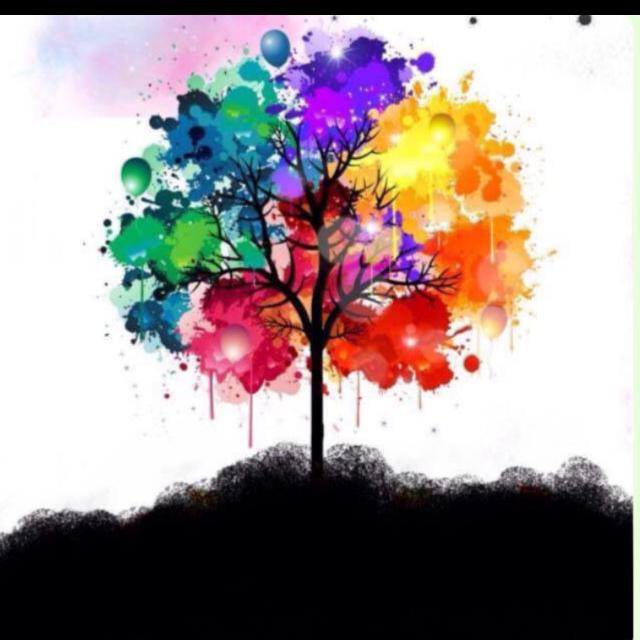 Profile image for Kollam Locals Chat